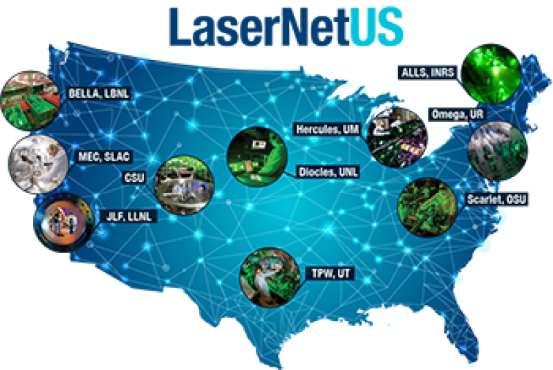 Laser Net US map