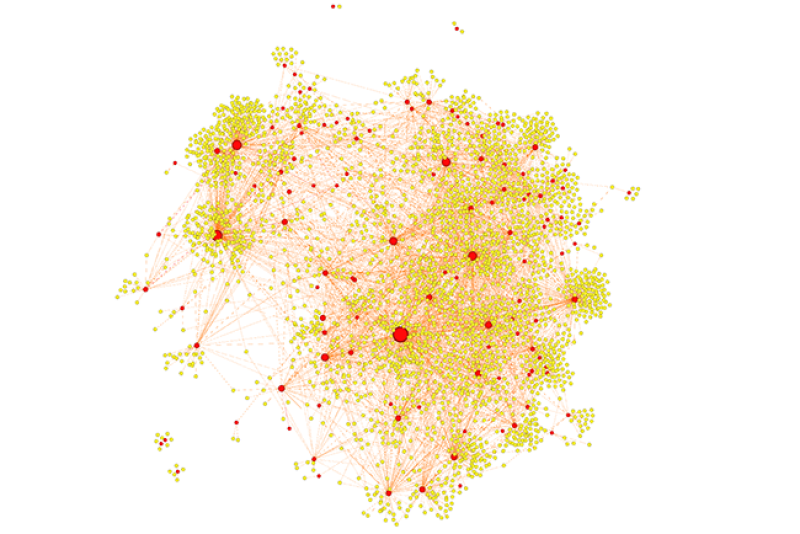 Recreation of the darknet drug market network. Red dots are vendors, yellow ones are buyers. Larger dots have engaged in more transactions. Imgage courtesy Scott Duxbury