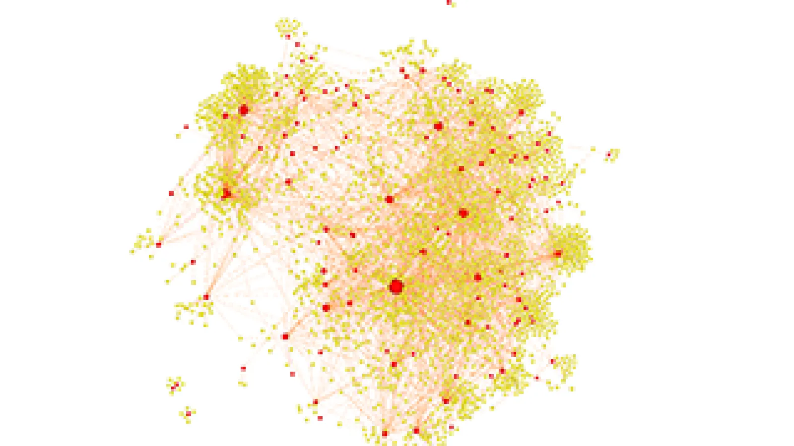 Recreation of darknet drug market network. Red dots are vendors, yellow ones are buyers. Larger dots have engaged in more transactions.
