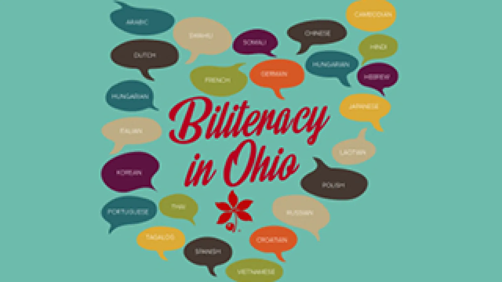 Heritage Language Summit graphic