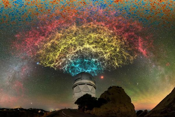 Dark Energy Spectroscopic Instrument