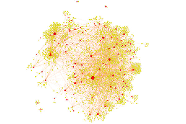 Recreation of darknet drug market network. Red dots are vendors, yellow ones are buyers. Larger dots have engaged in more transactions.